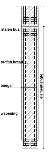 klik hier voor detail busverbinding